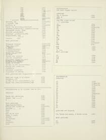Pagina 064