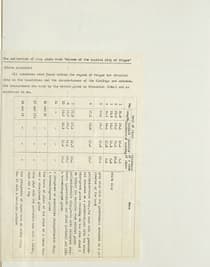 Pagina 108